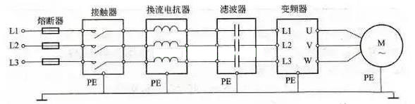 端子接線(xiàn)